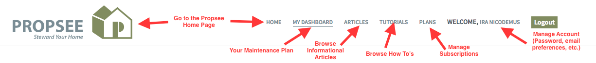 propsee navigation